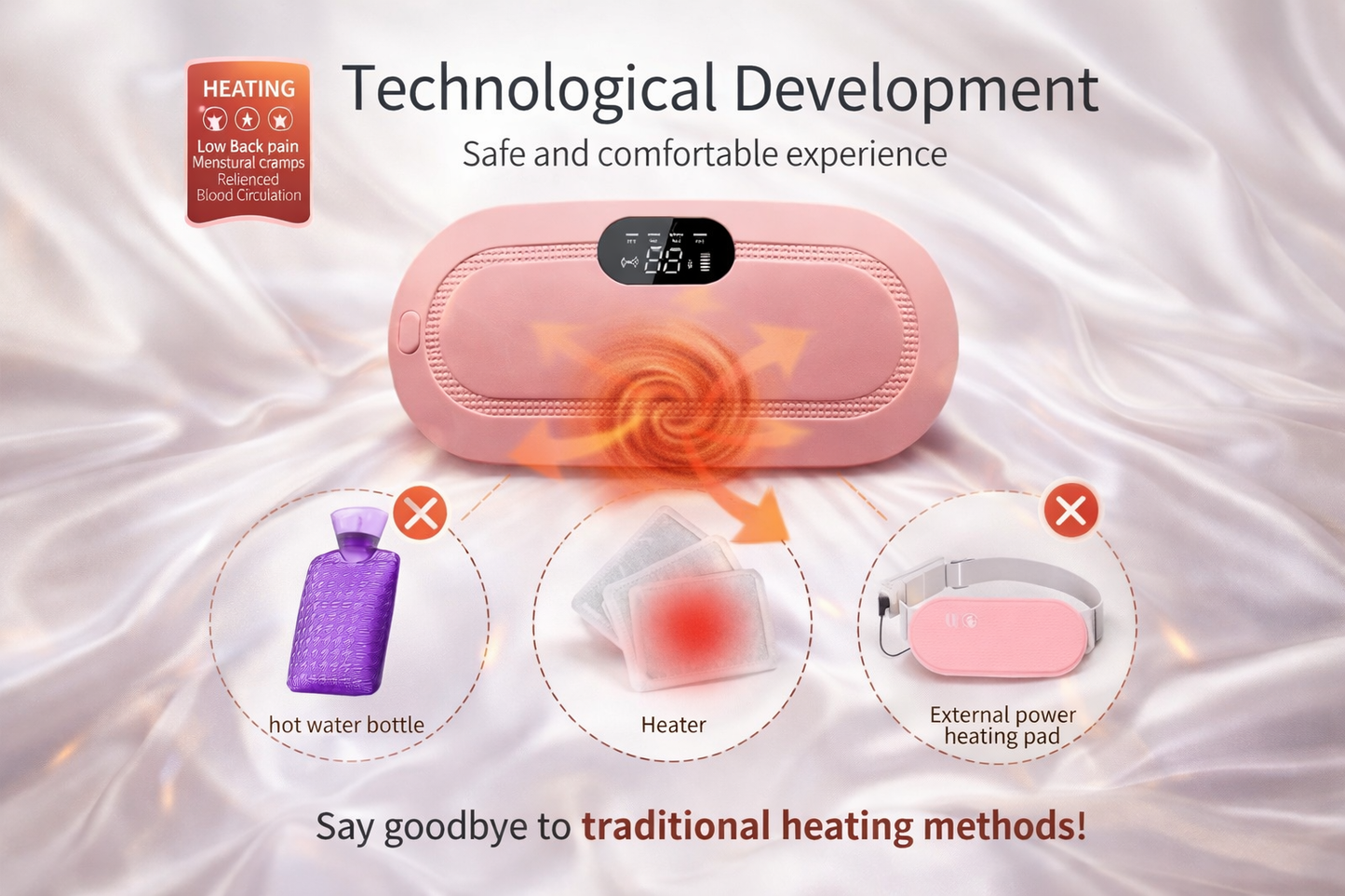 Portable Cordless Heating Pad for Menstrual Cramps Relief, for Stomach, 3-Speed Temperature